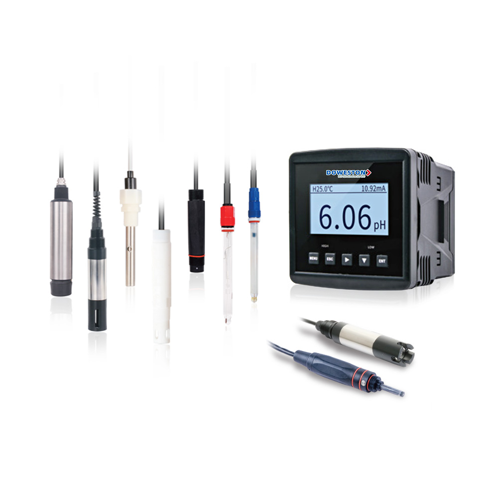  ​Online Analytical Sensors and Monitors​ 